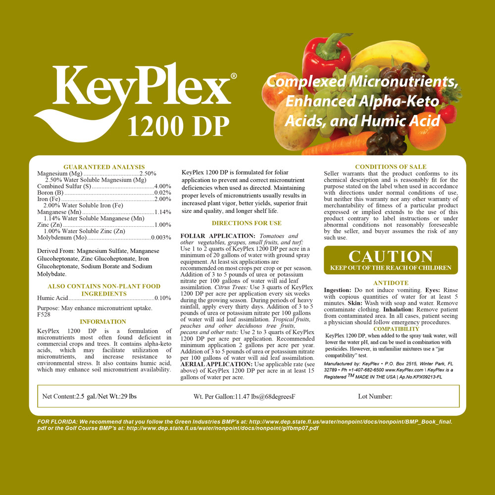 Nematodes - KeyPlex Plant Nutrition